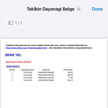 Kapatılan Hattım İçin Bilgim Dışında Fatura Ve İcra İşlemi