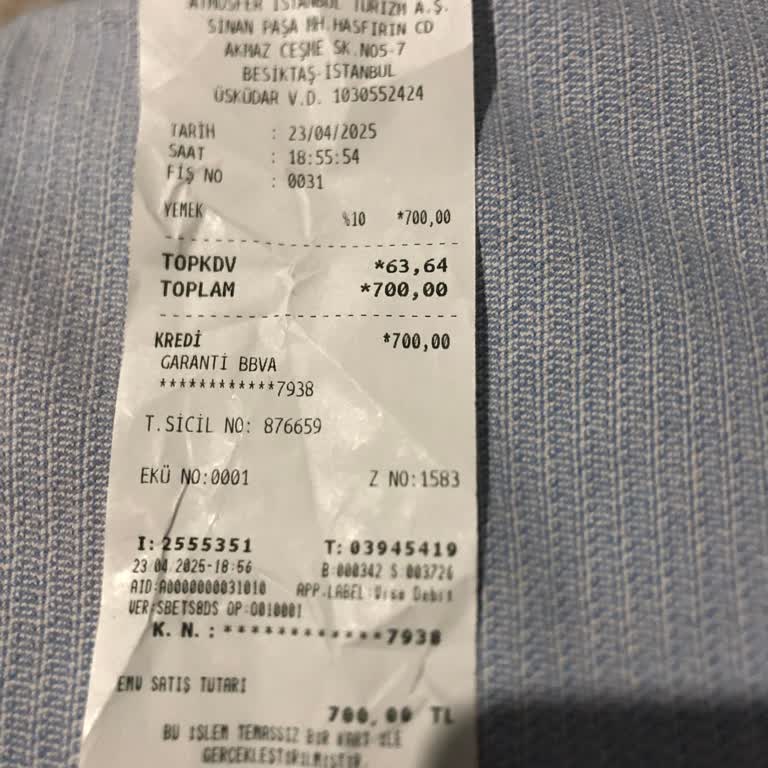 Tavuk Dünyası'nda Soğuk Yemek Ve Saygısız Personel Deneyimi