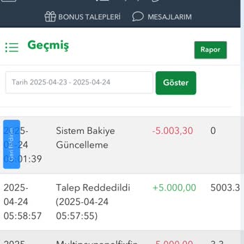 Bonus Gerekçesiyle Hesabımdaki Tüm Bakiyem Silindi