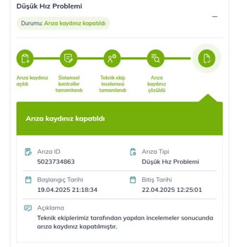 Arıza Kaydı Kapatılıyor Ama İnternet Hızım Hala Düşük