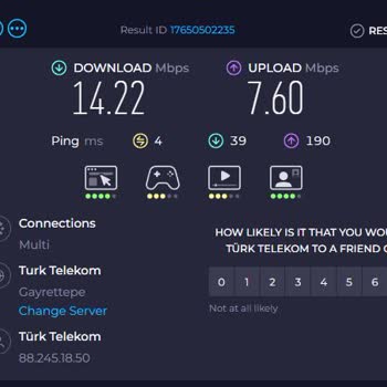 Arıza Kaydı Kapatılıyor Ama İnternet Hızım Hala Düşük