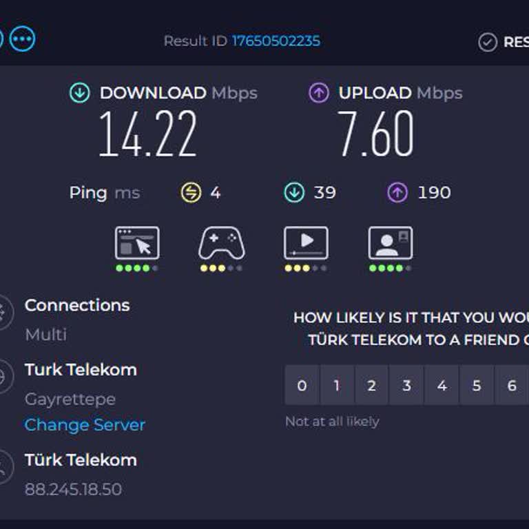 Arıza Kaydı Kapatılıyor Ama İnternet Hızım Hala Düşük