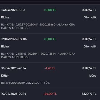 Emekli Maaşıma Haksız Bloke Ve Çözüm Eksikliği