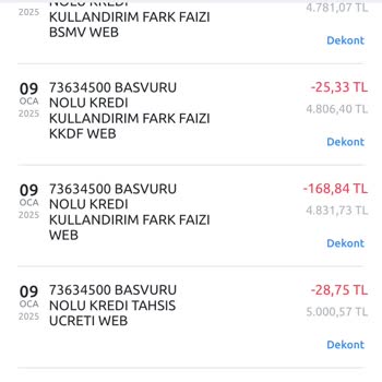 Kredi Kapatma İşleminde Fazla Faiz Ve Hatalı Tahsilat Mağduriyeti