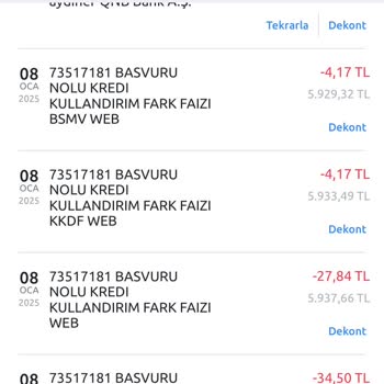 Kredi Kapatma İşleminde Fazla Faiz Ve Hatalı Tahsilat Mağduriyeti