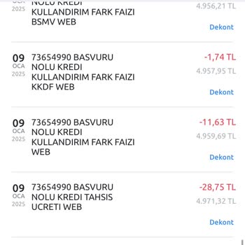 Kredi Kapatma İşleminde Fazla Faiz Ve Hatalı Tahsilat Mağduriyeti
