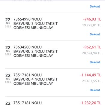 Kredi Kapatma İşleminde Fazla Faiz Ve Hatalı Tahsilat Mağduriyeti