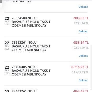 Kredi Kapatma İşleminde Fazla Faiz Ve Hatalı Tahsilat Mağduriyeti