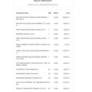 Migros Sanal Market'te Uygulanmayan İndirim Ve İlgisiz Müşteri Hizmeti