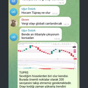 Telegram Borsa Gruplarında Sahte Vaatlerle Paramı Geri Alamadım
