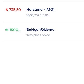 A101'dan Alınan Ürün Ve Para İadesinde Mağduriyet Yaşıyorum