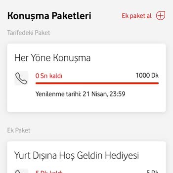 Kullanılmayan Dakikalar İçin Haksız 110 TL Ücret Kesintisi Ve Çözülmeyen Şikayet