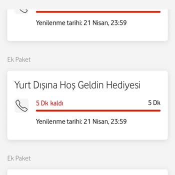 Kullanılmayan Dakikalar İçin Haksız 110 TL Ücret Kesintisi Ve Çözülmeyen Şikayet