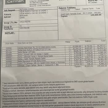 Mobilya Teslimatında Gecikme Ve İletişim Sorunu