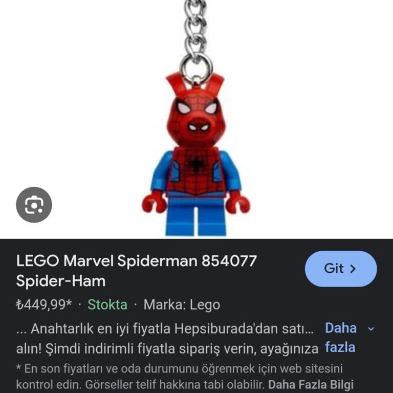 Spiderman Anahtarlığım Çalındı, Yalanlarla Geçiştirildim