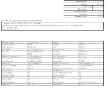 Kullanılmayan Doğalgaz İçin Yüksek Fatura Şoku