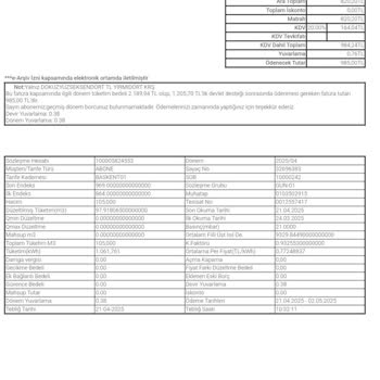 Kullanılmayan Doğalgaz İçin Yüksek Fatura Şoku