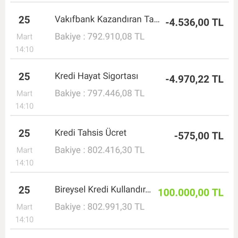 VakıfBank'tan Kazandıran Tarife Adı Altında Yüksek Ücret Kesintisi Şoku