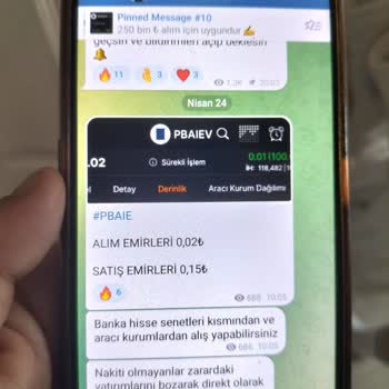 Telegram'da Varant Tavsiyesiyle Maddi Kayıp Yaşadım
