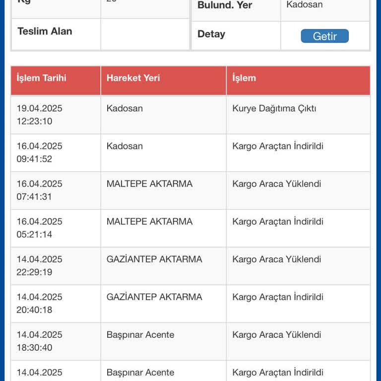 Kargo Teslimatı Gecikiyor, Şikayetlerime Yanıt Alamıyorum