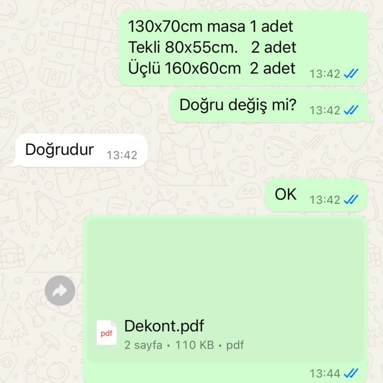 Sipariş Sonrası İletişim Kurulamıyor Ve Mağduriyet Yaşadım