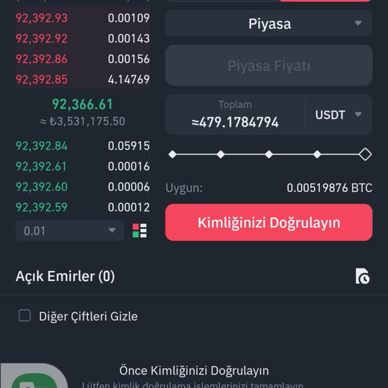 Binance TR Kimlik Doğrulama Nedeniyle Hesabım Kilitlendi
