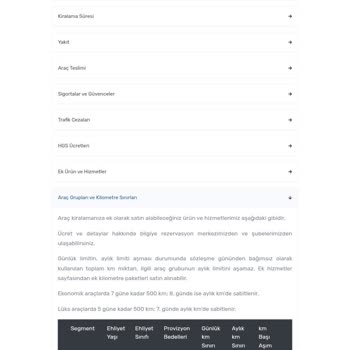 Km Aşım Bedelindeki Farklılık Nedeniyle Mağduriyet Yaşadım