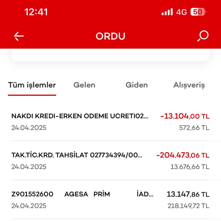 Erken Kredi Kapamada Yüksek Ceza Mağduriyeti