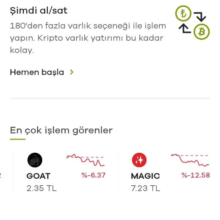Paribu Kimlik Doğrulama Ve Müşteri Hizmetlerine Ulaşamama Sorunu