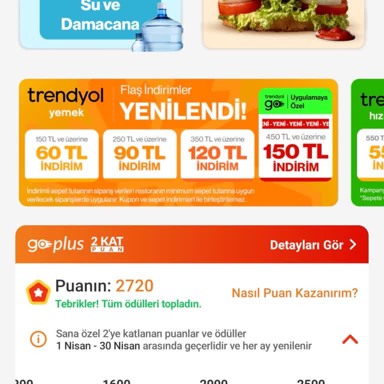 Kazandığım Kupon Sebepsizce Hesabımdan Silindi