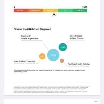 Kredi Notum 3 Aydır Sabit Kalıyor Neden Artmıyor
