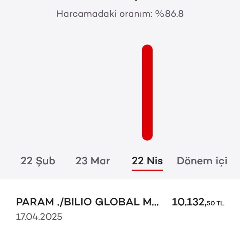 Sağlık Harcamasında Taksit Seçeneği Sunulmaması Mağduriyet Yarattı