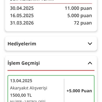 Kampanya Şartlarına Uygun Puan Yüklemesi Yapılmadı