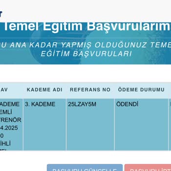 Sınav Giriş Belgesi Görünmüyor, Destek Bekliyorum