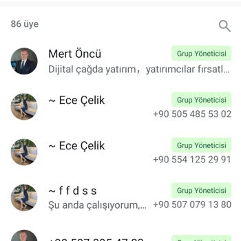 Yatırım Grubunda Hisse Satışı Ve Para İadesinde Güvensizlik Yaşadım