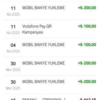 Vodafone Pay Sanal Kart Bakiyesi Kullanılamıyor