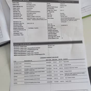 İade Sürecinde Yaşanan Mağduriyet Ve Kupon Sorunu