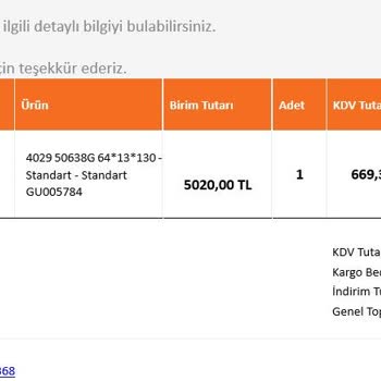 Aynı Gözlükte Fahiş Fiyat Farkı Ve İade Sorunu