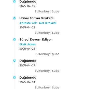 Kargo Dağıtıma Çıktı Görünüyor, Teslim Edilmedi