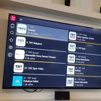 Satın Aldığım TV 4K Özellikli Değil, Değişim Veya İade Talebim Karşılanmıyor