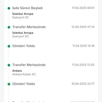 İade Edilen Ürünlerin Ücreti Hala Yatmadı, Trendyol'dan Çözüm Bekliyorum