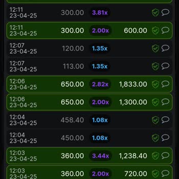 Kazancım Haksız Yere Silindi, Mağdur Edildim!