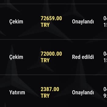 Kazancım Haksız Yere Silindi, Mağdur Edildim!