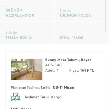 Vivense Teslimatında Karışıklık Ve Gecikme Mağduriyeti