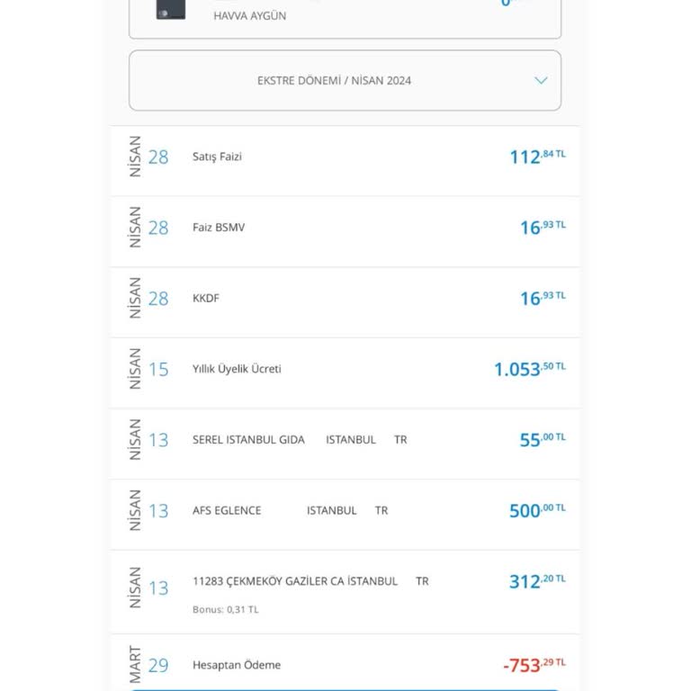 Denizbank Kart Aidatı İadesi Neden Yapılmıyor