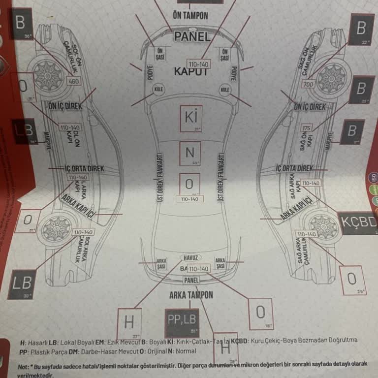 Otoraporun Hatalı Raporu Aracımın Satışında Maddi Ve Manevi Zarara Yol Açtı