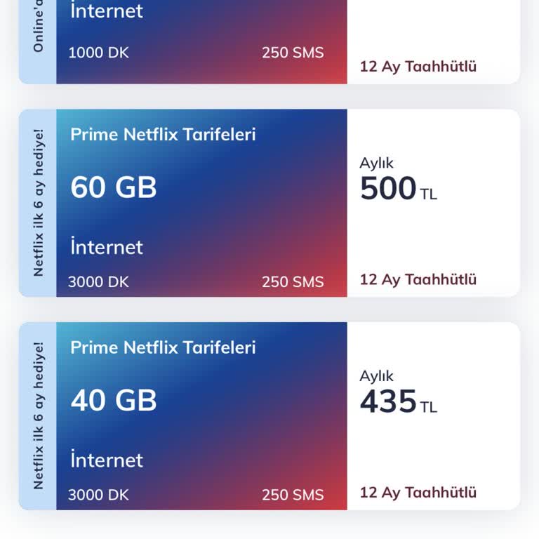 Prime Netflix 60 Tarifesinde Fiyat Karmaşası Ve Müşteri Temsilcisine Güven Sorunu