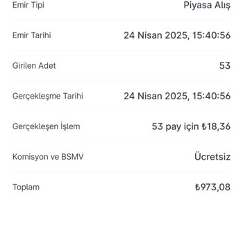 Midas'ta Alınan Hissenin Varlıklarda Görünmemesi Ve Destek Sorunu