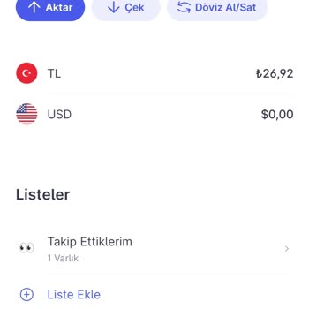 Midas'ta Alınan Hissenin Varlıklarda Görünmemesi Ve Destek Sorunu