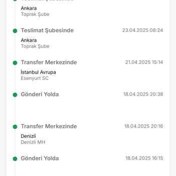 Trendyol Express Kargom 7 Gündür Teslim Edilmedi, Müşteri Hizmetleri Çözüm Sunmuyor